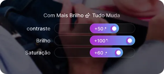 Controles de contraste, brilho e saturação